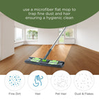 ALVENZA Microfiber Flat Mop – Wet & Dry, 360° Rotating Head | Ganesh