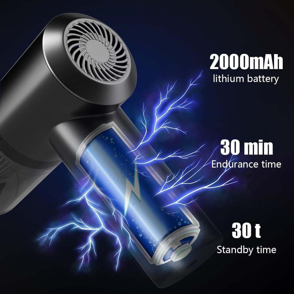 ALVENZA Mini Car Vacuum – Wireless, Portable & 3-in-1 Cleaner | Storenzo