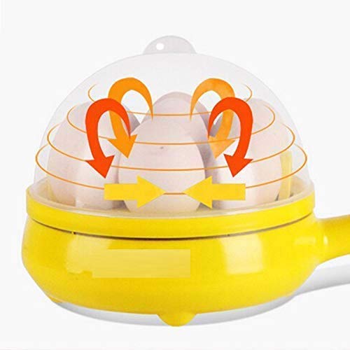 ALVENZA Electric Egg Boiler Frying Pan – 2-in-1 Non-Stick Cooker | Siplix