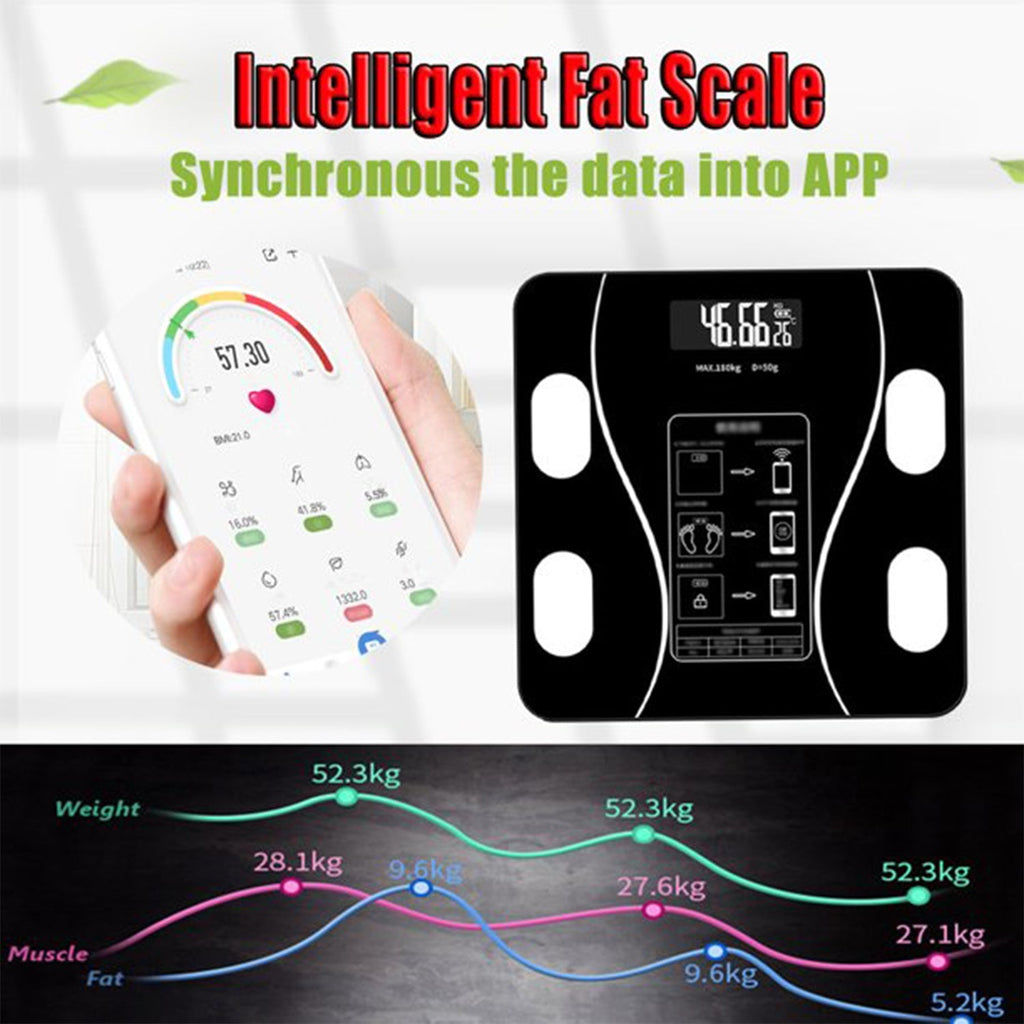 Smart Body Weight Scale – Bluetooth Body Fat & BMI Tracking | VelvaBloom