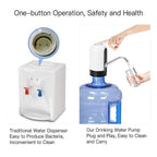ALVENZA Automatic Water Pump – USB Rechargeable for 20L Bottles | Tidy Table