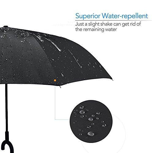 ALVENZA Reverse Umbrella – Windproof Automatic Compact Travel | FERVENT