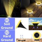 Solar Ground Lights Waterproof LED Pathway Illumination - Back View