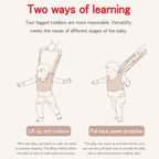 Baby Walking Assist Belt Supportive Toddler Harness for Early Walks - Detail View 7