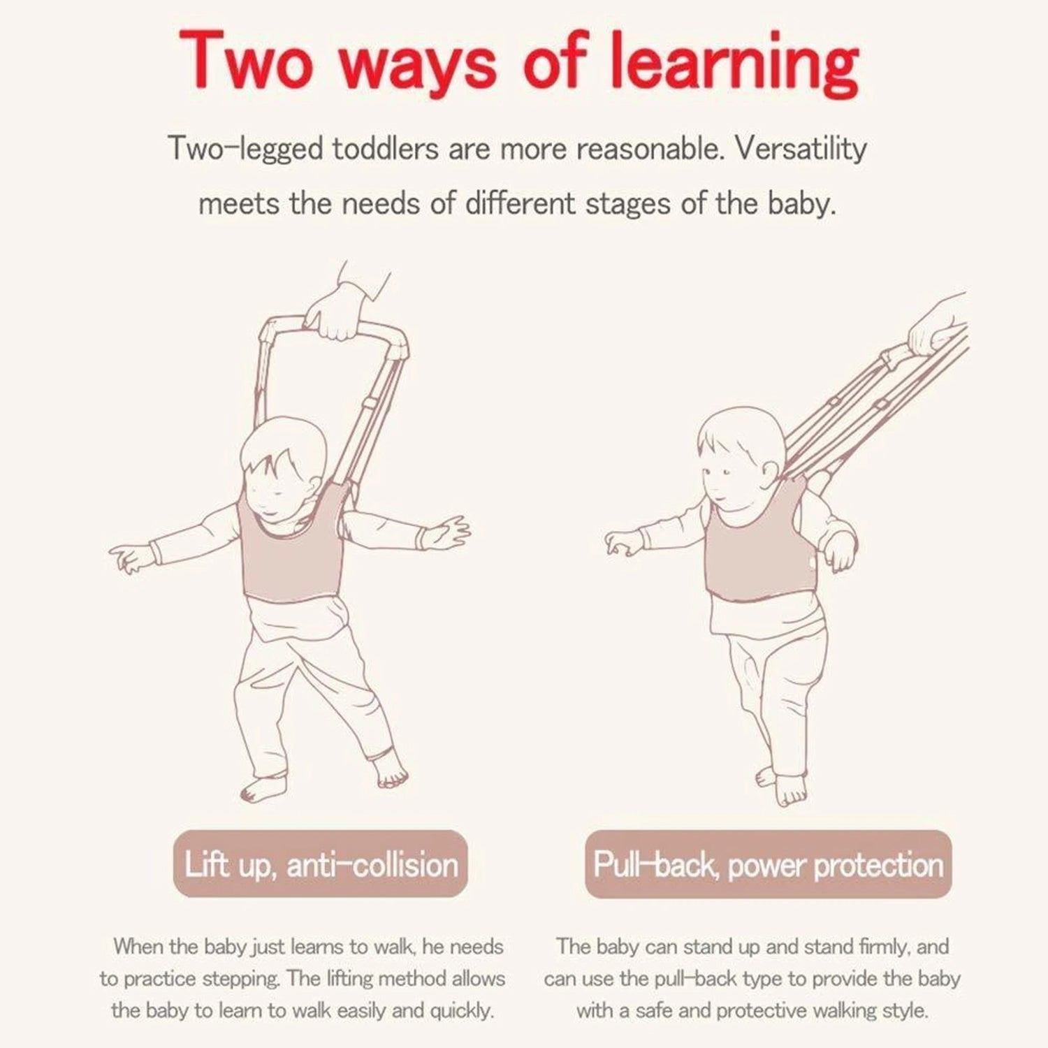 Baby Walking Assist Belt Supportive Toddler Harness for Early Walks - Detail View 7