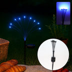 ALVENZA Solar LED Fiber Optic Garden Light – Waterproof Outdoor Decor