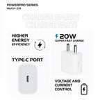 ALVENZA 20W USB-C Fast Charging Adapter – Compact & Safe Power