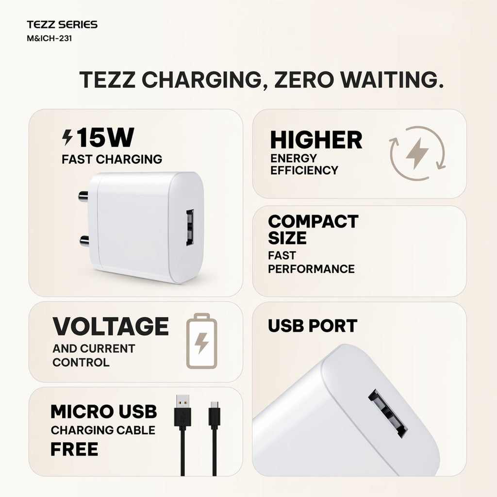 ALVENZA 15W USB Fast Charging Adapter with Micro USB Cable