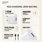 ALVENZA 15W USB Fast Charging Adapter with Micro USB Cable
