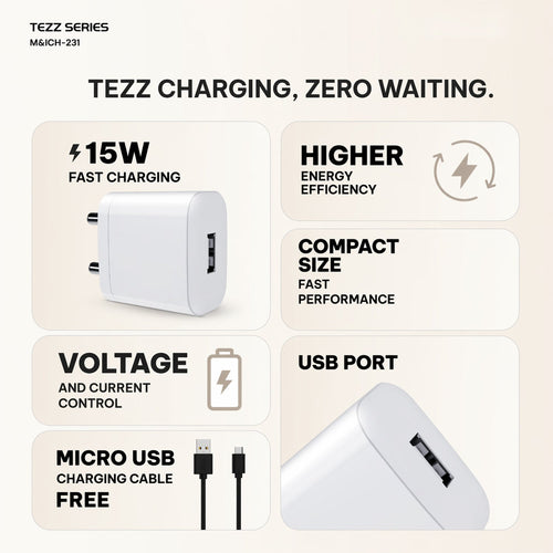 ALVENZA 15W USB Fast Charging Adapter with Micro USB Cable
