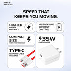 ALVENZA Power Adapter – Fast 35W Charging with Type-C Cable