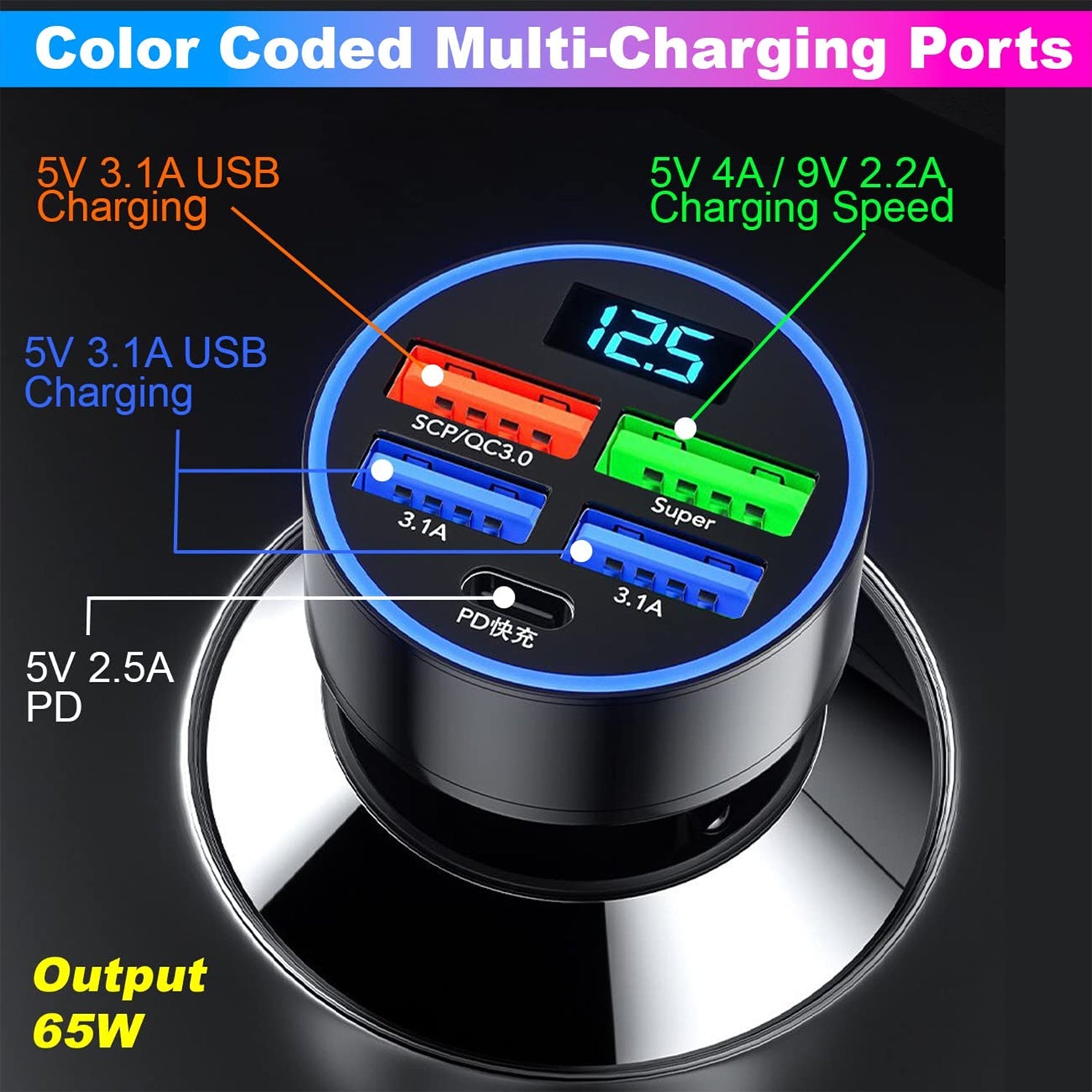 ALVENZA Multi-Port Car Charger – Fast 4 USB Ports for 12V/24V Vehicles