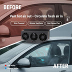 ALVENZA Car Exhaust Ventilation System – Triple Fan Plug & Play Cooling