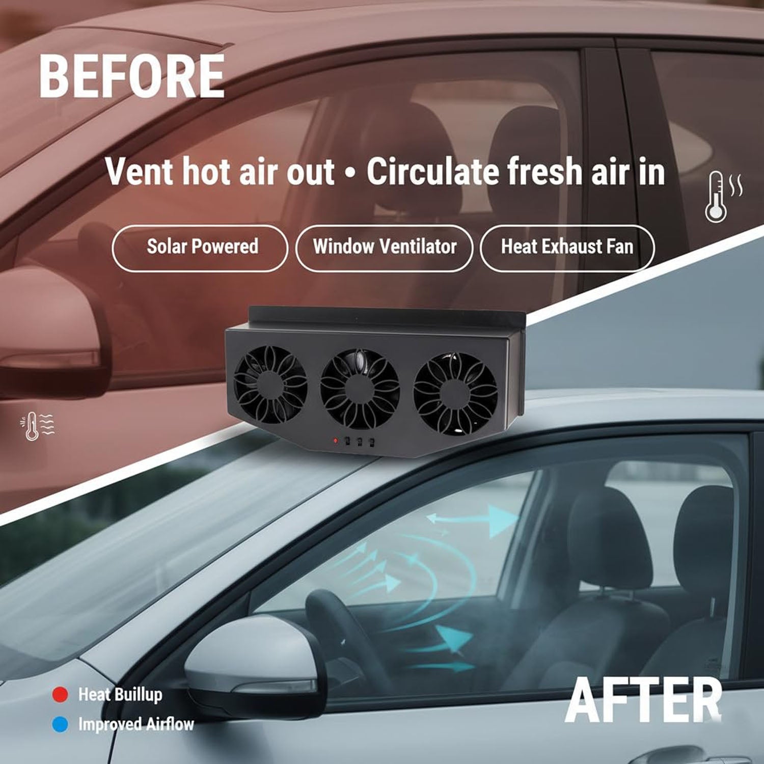 ALVENZA Car Exhaust Ventilation System – Triple Fan Plug & Play Cooling