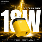 ALVENZA 18W USB Fast Charger – Compact & Reliable Charging Solution