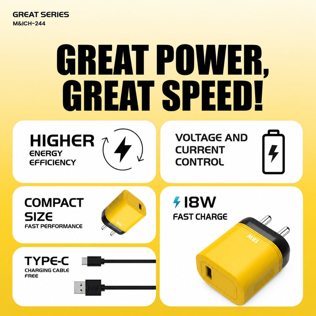 ALVENZA 18W Fast Dual USB Wall Charger – Includes Type C Cable for Quick Charging