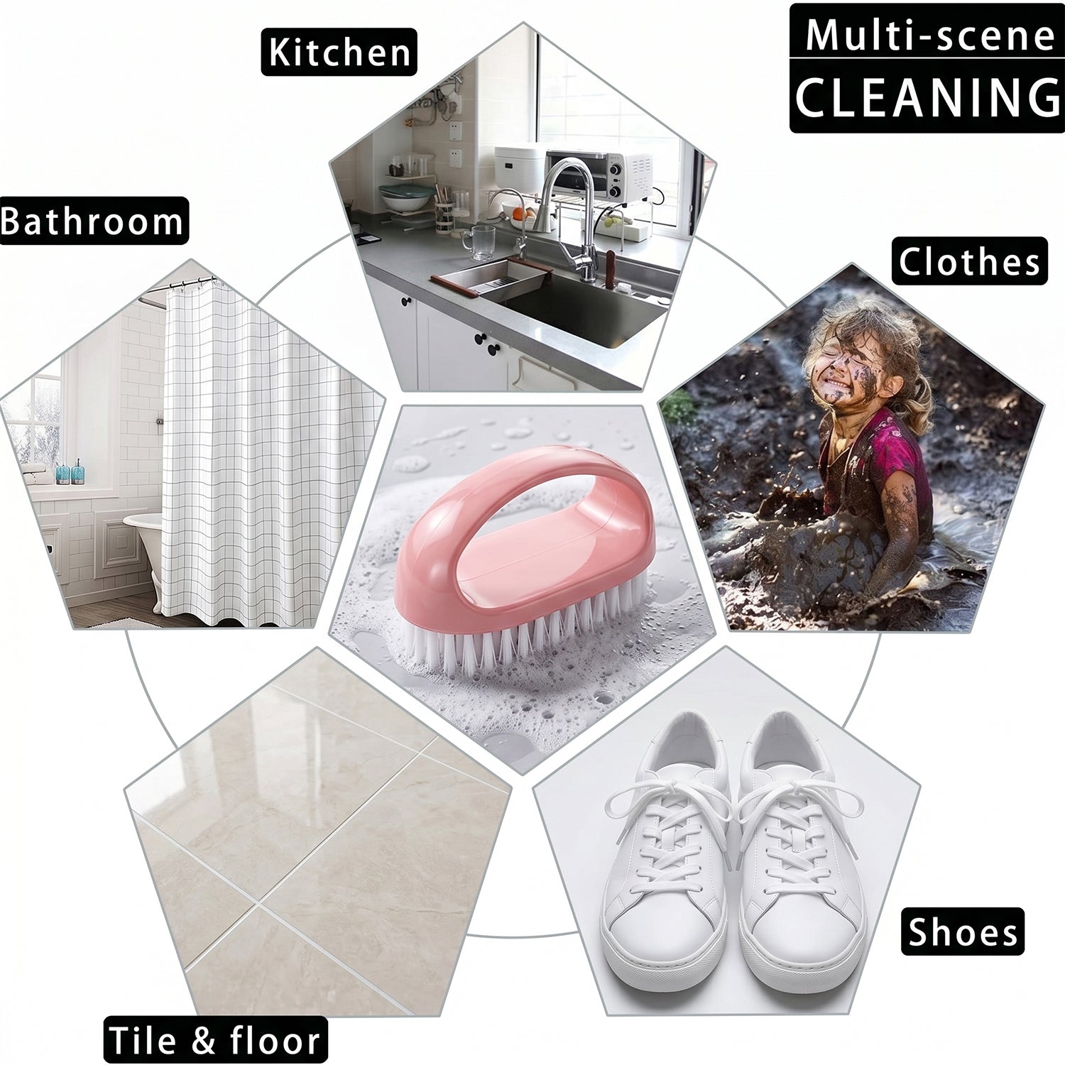 Heavy-Duty Multi-Purpose Cleaning Brush Ergonomic & Durable - Detail View 8