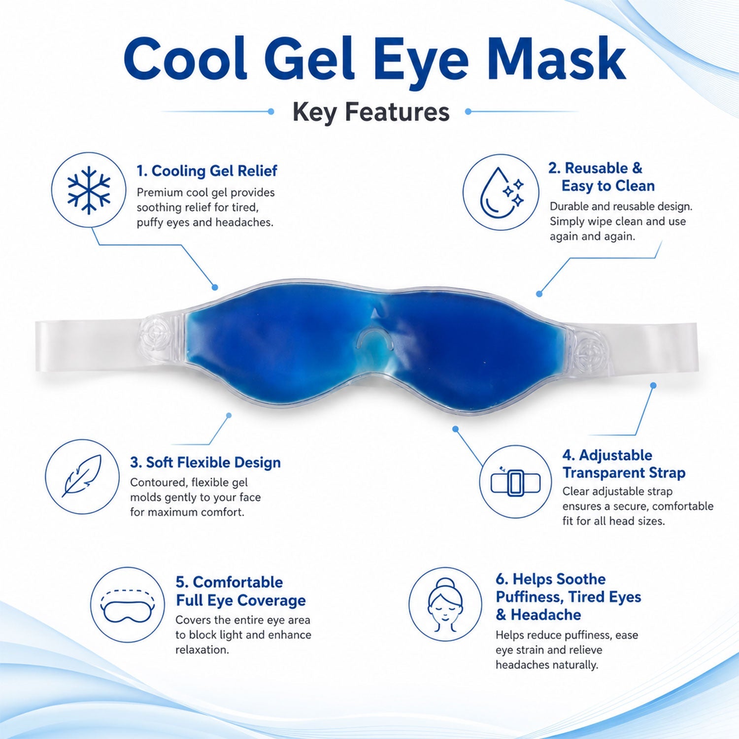 Cooling Gel Eye Mask Instant Relief & Puffy Eye Reduction - Back View