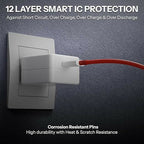 ALVENZA USB-C Fast Charger – Supports VOOC & 100W Rapid Charging