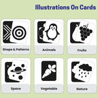 ALVENZA High-Contrast Flash Cards – Stimulate Newborn Visual Development
