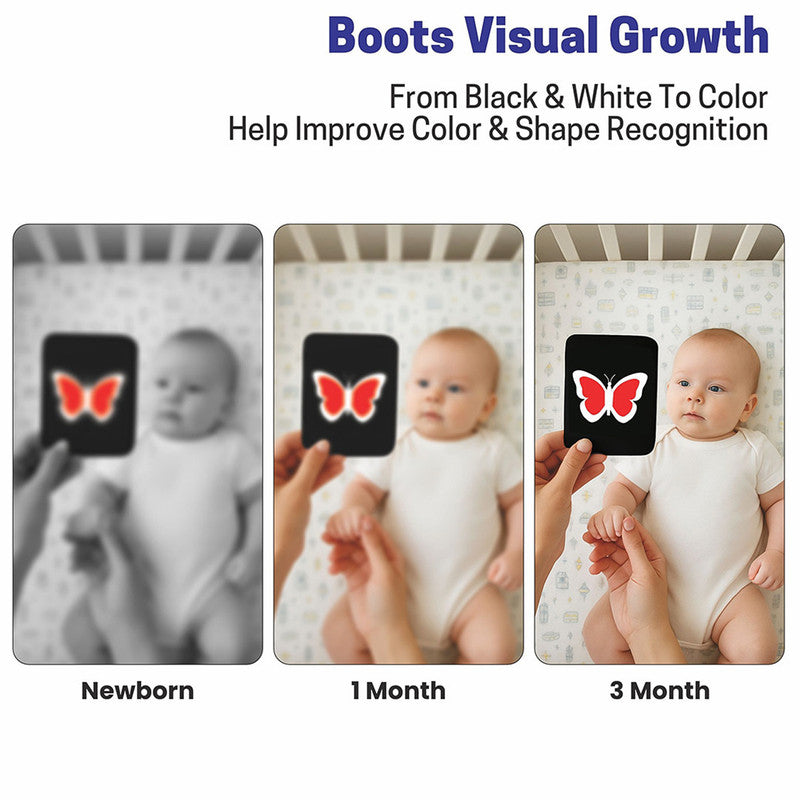 ALVENZA High Contrast Flash Cards – Stimulate Baby Visual Development