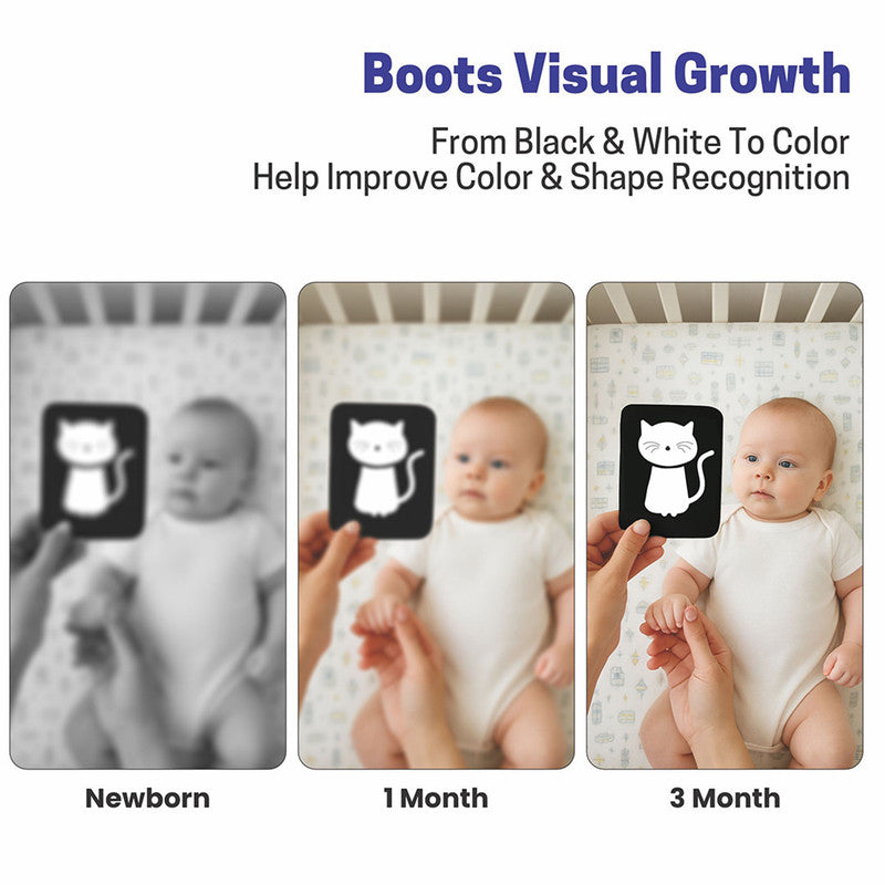 ALVENZA High-Contrast Flash Cards – Stimulate Newborn Visual Development