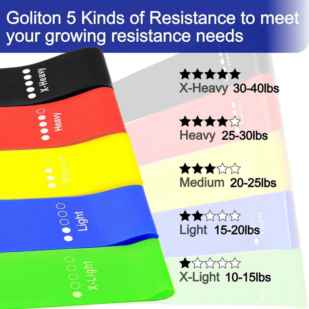 Resistance Loop Exercise Bands – 5 Levels for Full-Body Fitness