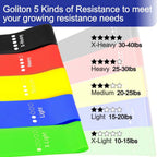 Resistance Loop Exercise Bands – 5 Levels for Full-Body Fitness