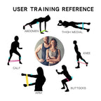 Resistance Loop Exercise Bands – 5 Levels for Full-Body Fitness