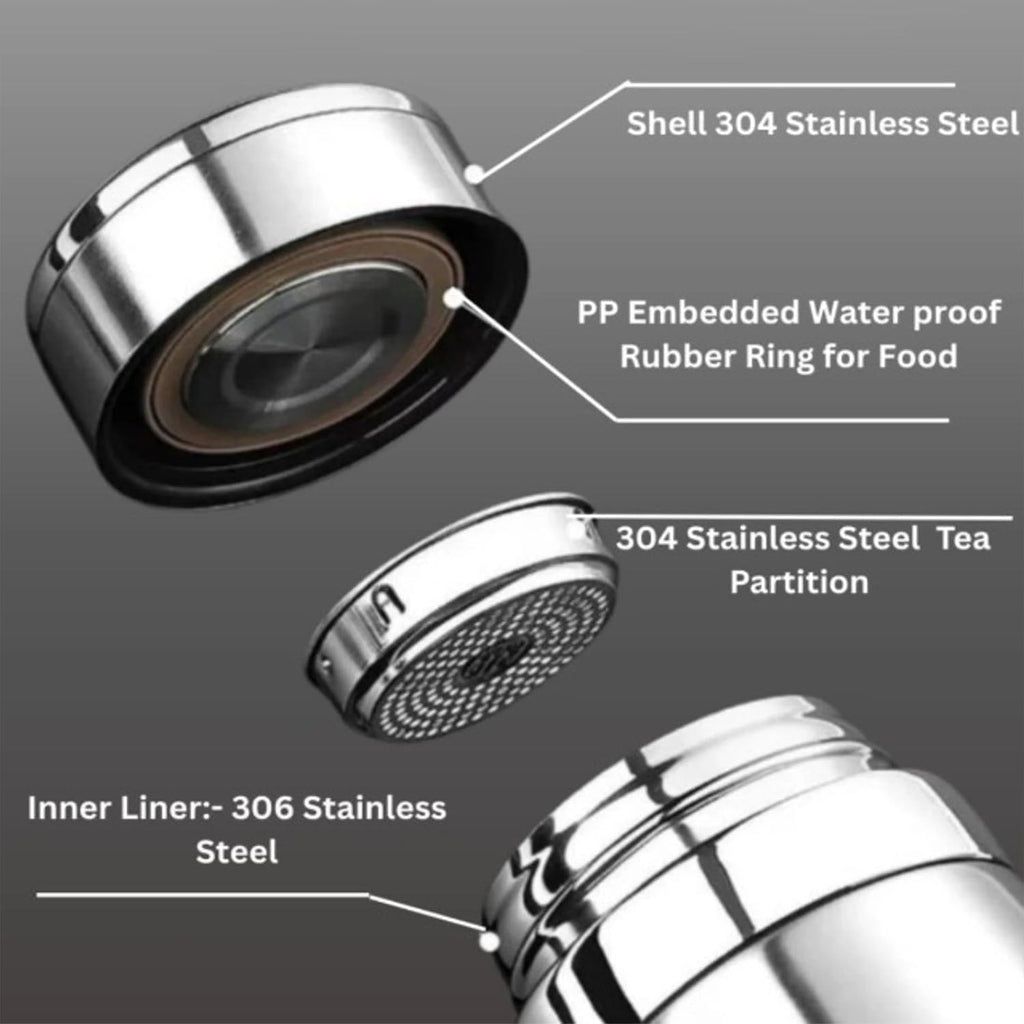 ALVENZA Vacuum Insulated Flask Bottle – Keeps Drinks Hot or Cold for Longer