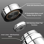 ALVENZA Vacuum Insulated Flask Bottle – Keeps Drinks Hot or Cold for Longer
