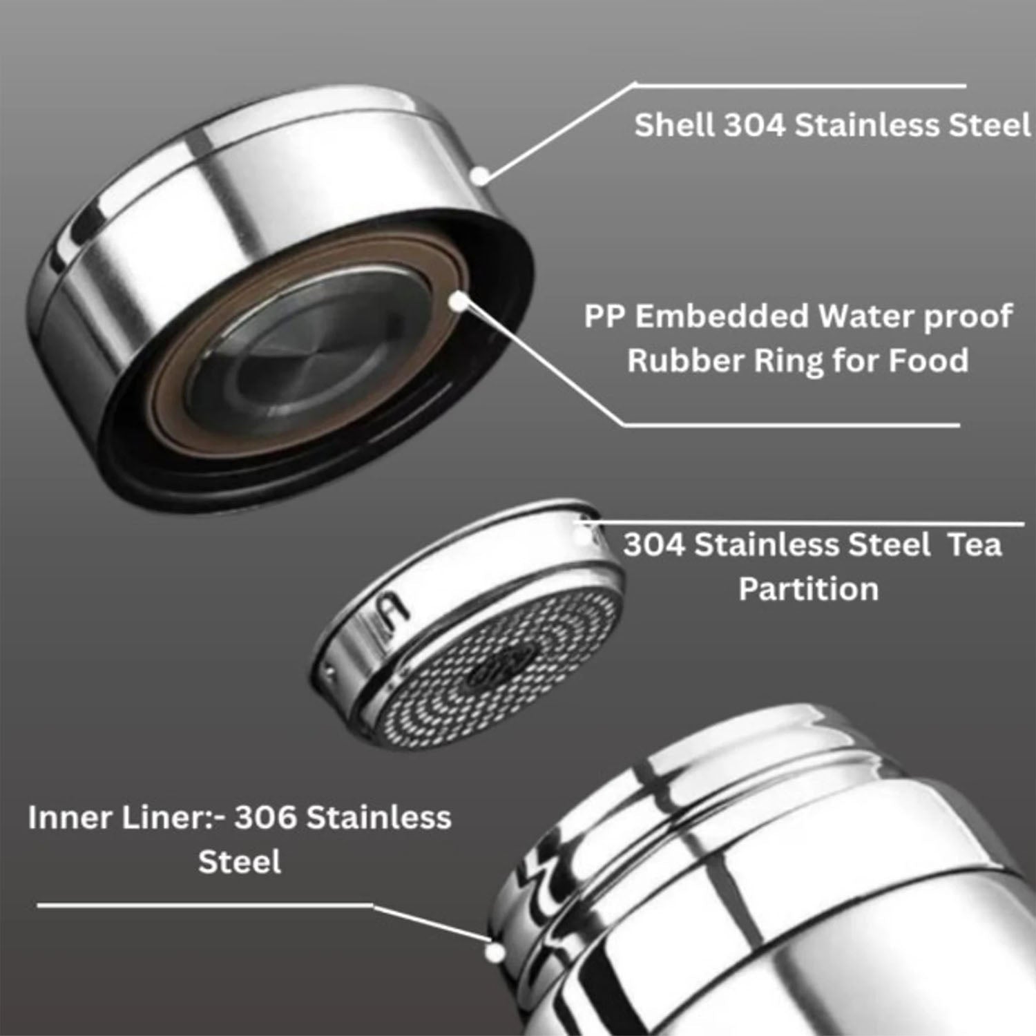ALVENZA Vacuum Insulated Flask Bottle – Keeps Drinks Hot or Cold for Longer