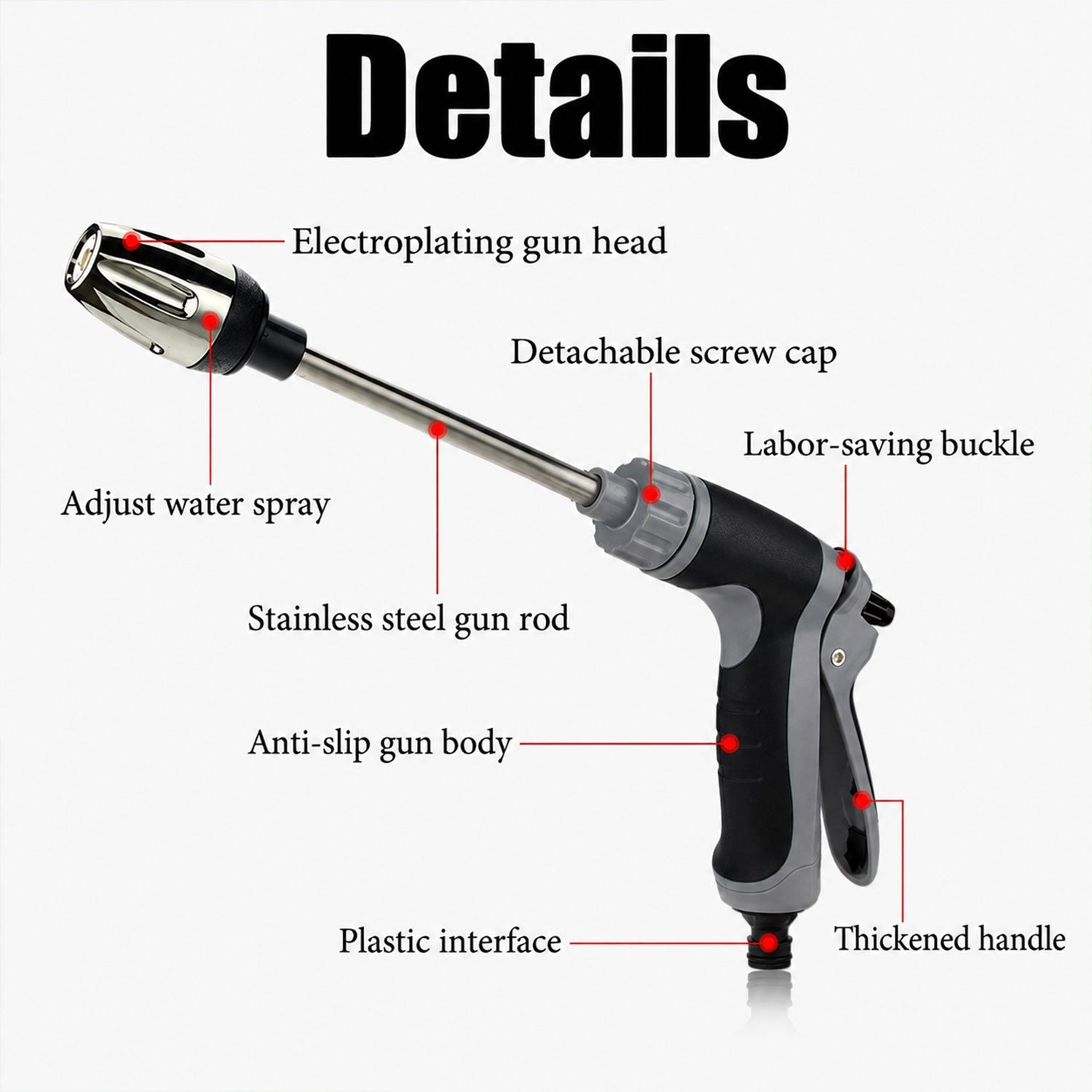 ALVENZA High Pressure Water Spray Gun – Powerful Cleaning Tool for Car & Garden