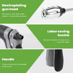 ALVENZA High Pressure Water Spray Gun – Powerful Cleaning Tool for Car & Garden
