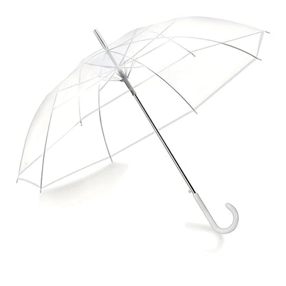  Transparent Dome Umbrella – Windproof with Comfortable Curved Handle - Detail 5