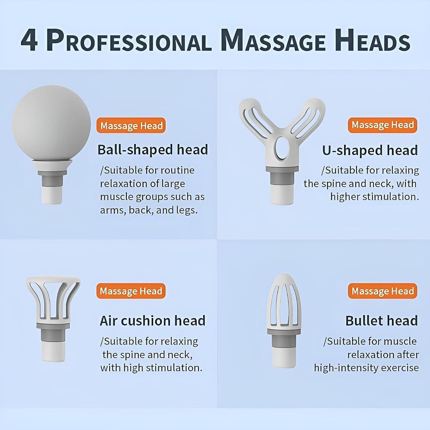  Electric Massage Gun – Deep Muscle Relaxation & Recovery - Detail 7