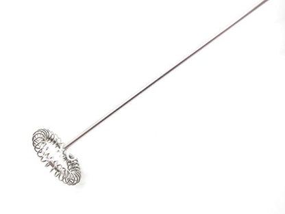  Electric Milk Frother – Handheld Wand Mixer for Coffee | ALVENZA - Detail 7
