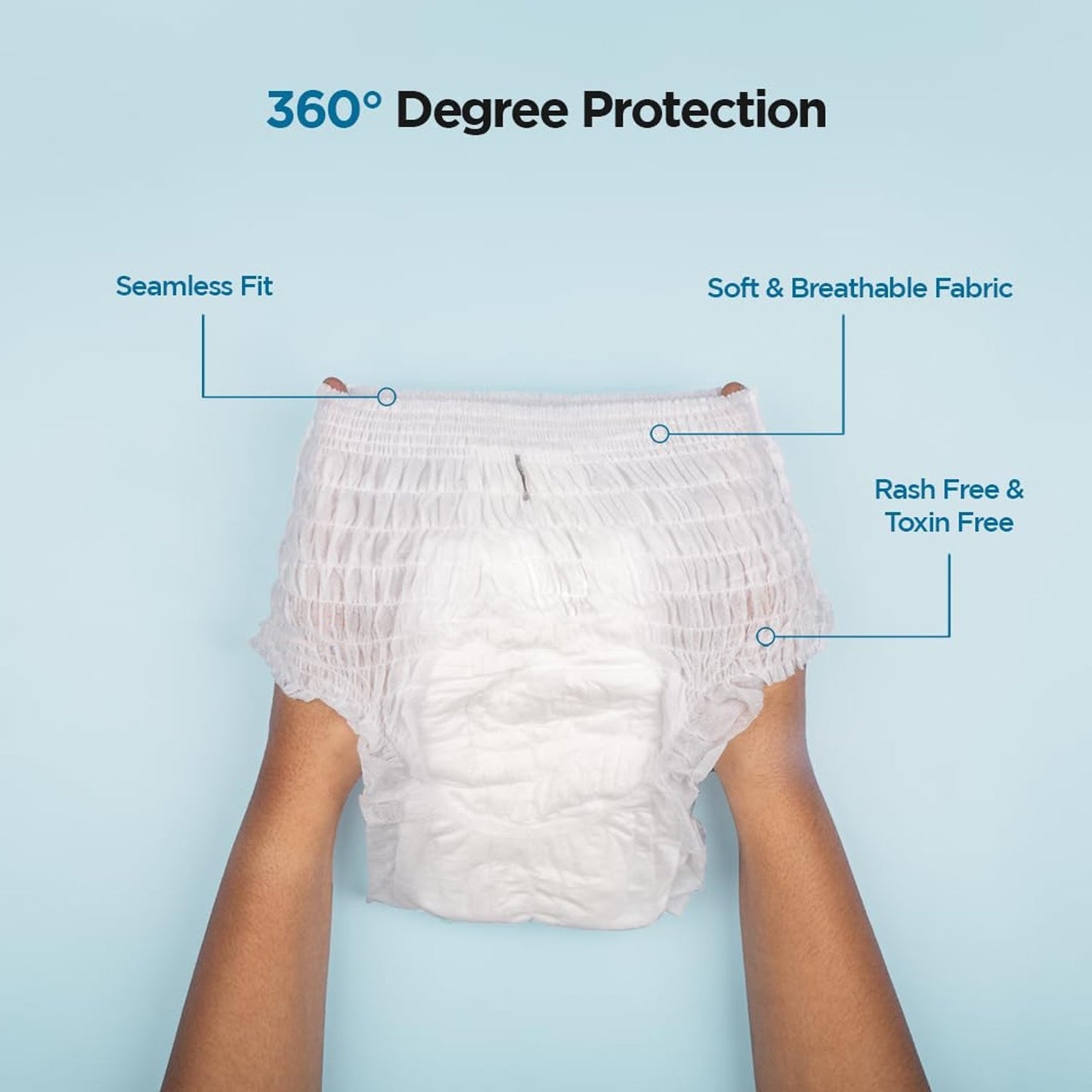  Women's Emergency Kit – Travel & First Period Essentials | ALVENZA - Detail 8