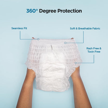  Women's Emergency Kit – Travel & First Period Essentials | ALVENZA - Detail 8