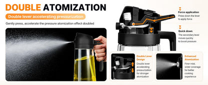 Easy to refill wide-mouth reusable oil bottle design
