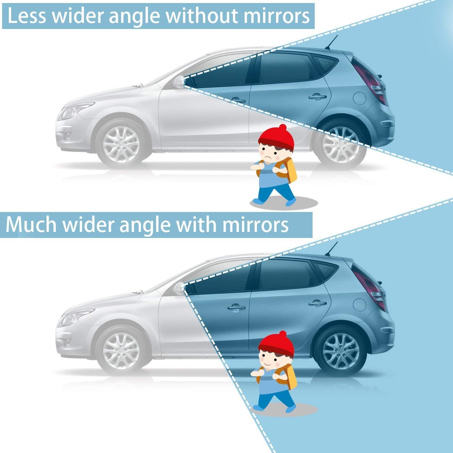 Blind Spot Mirror Wide Angle Adjustable Convex (2 Pcs) - Detail View 5