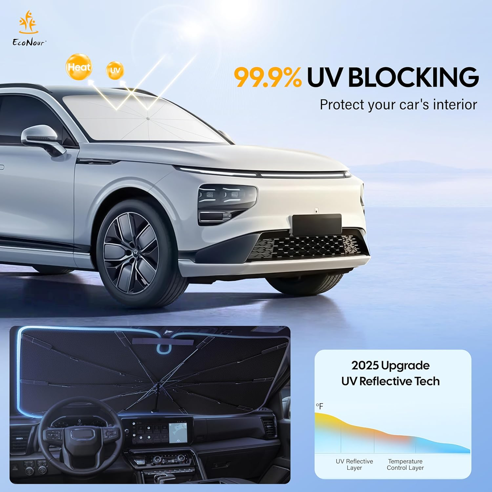 Car Windshield Sunshade Foldable Heat Protection - Detail View 5