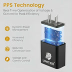 ALVENZA USB C Charger – Compact 65W Fast Charging for Laptops and Phones