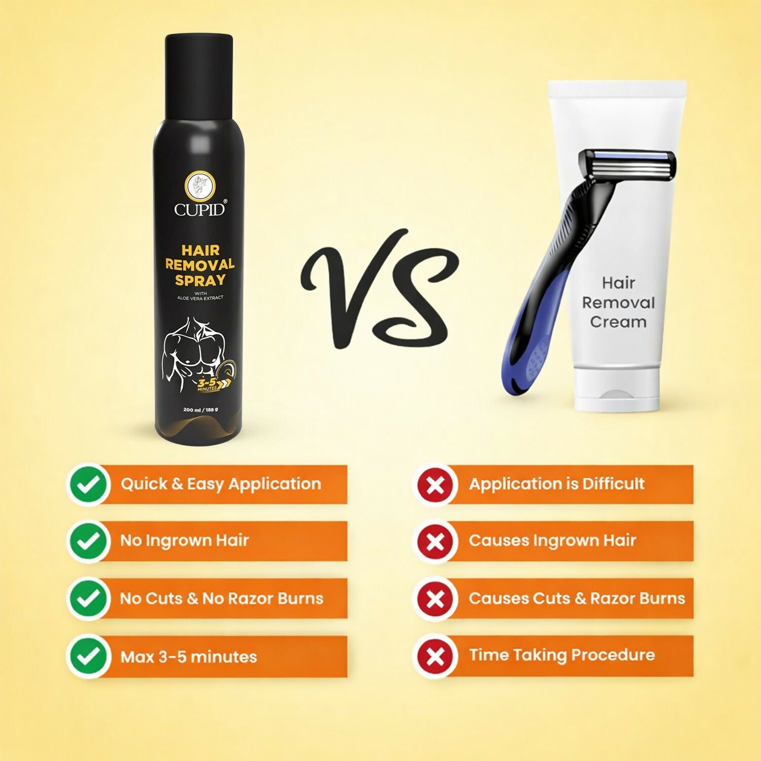 Hair Removal Spray – Fast & Painless Body Hair Removal with Aloe Vera