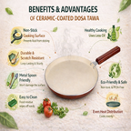 ALVENZA Ceramic Dosa Tawa – Non-stick Pan for Crispy Dosas