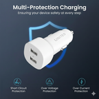 ALVENZA Uniteq 65W Dual USB Car Charger – Fast, Efficient Charging for Travel