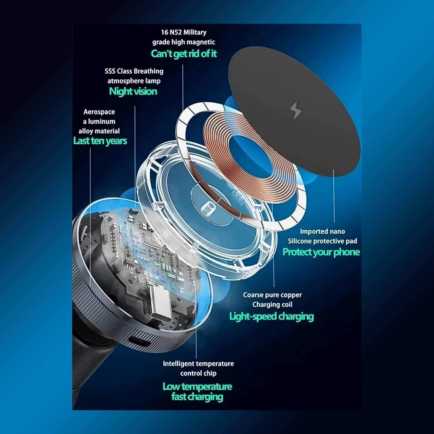 Magnetic Car Charger Wireless Phone Mount with RGB Lights - Back View
