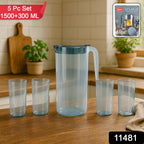 ALVENZA Crystal Premium Jug – 1500ml BPA-Free Unbreakable Set